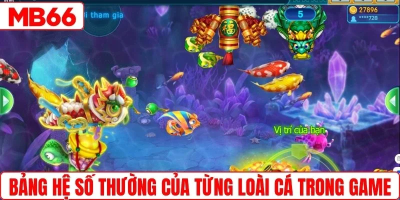 Bảng hệ số thường của từng loài cá trong game