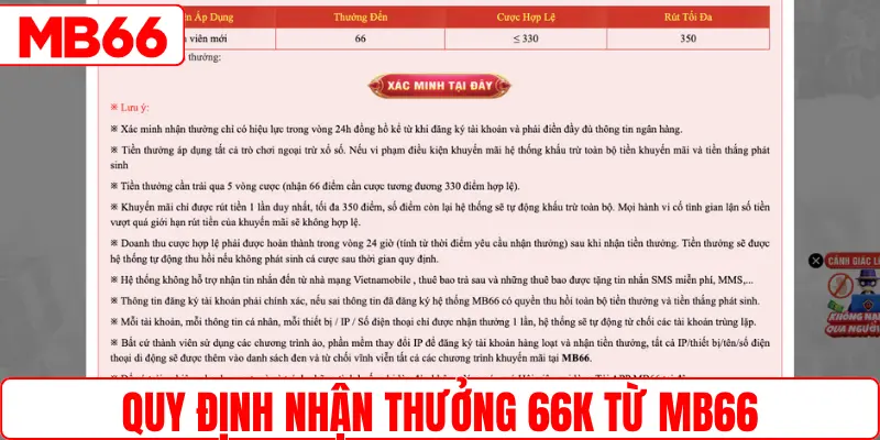 Quy định nhận thưởng 66K từ MB66