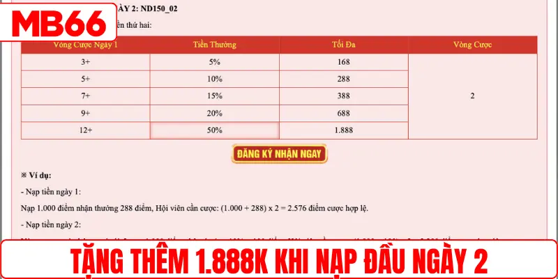 Tặng thêm 1.888K khi nạp đầu ngày 2